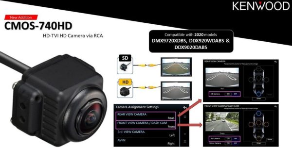 Kenwood CMOS-740HD 720p HD Rear Camera